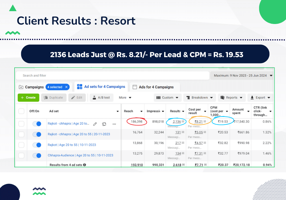 Result 1